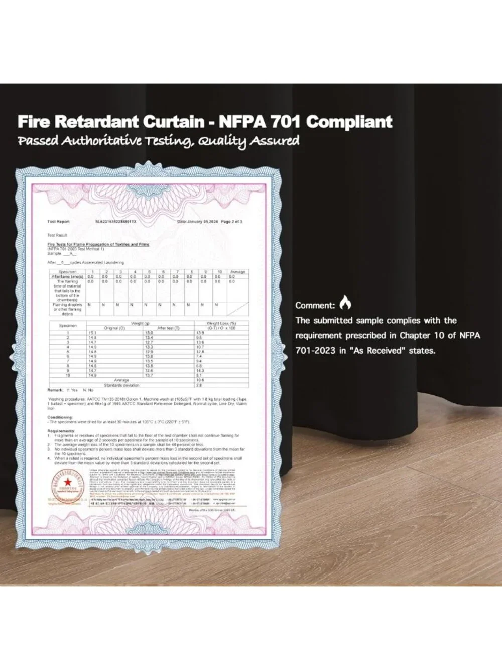 Fire Retardant Black Curtain Panel, 52x84 inch, Rod Pocket Top for Dorm & School